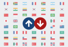 Brasil e China começam 2025 entre piores resultados das Bolsas