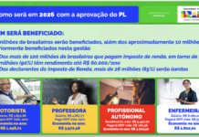 Powerpoint da Fazenda sobre isenção de IR diz que 100 mi pagam imposto