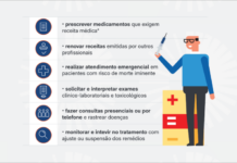Prescrição de remédios e exames: saiba o que muda nas farmácias