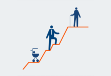 Governo estima rombo da Previdência em R$ 29,9 tri em 2100