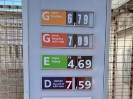 Procon divulga nova pesquisa de preços de combustíveis em Dourados