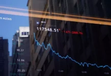 Ibovespa recua e atinge menor nível desde janeiro